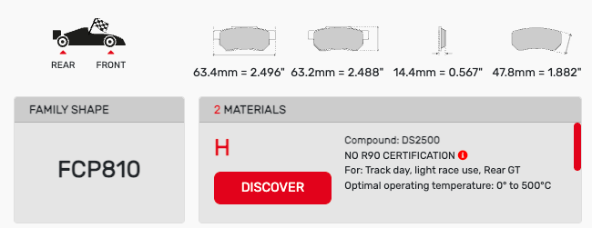 Ferodo FCP0810 Brake Pads