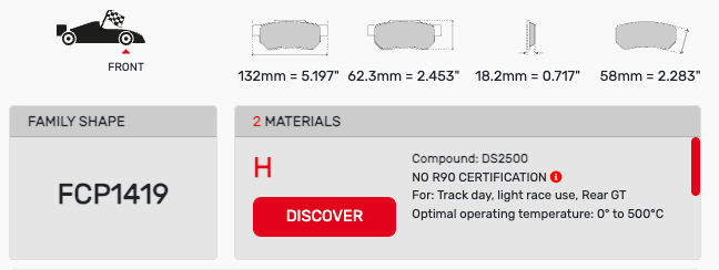 Ferodo FCP1419 Brake Pads