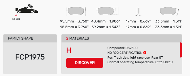 Ferodo FCP1975 Brake Pads