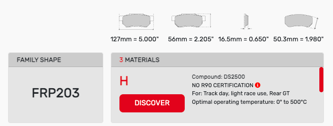 Ferodo FRP0203 Brake Pads