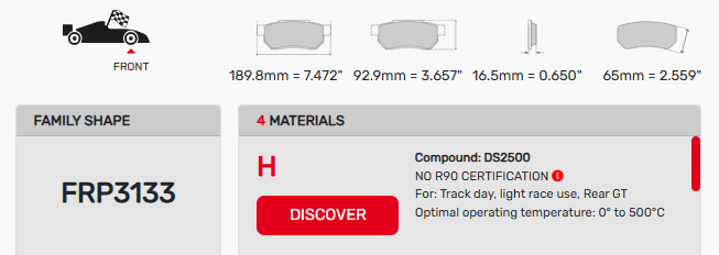 Ferodo FRP3133 Brake Pads (Front)