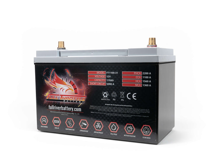 Full Throttle FT1100-31 Group 31 Battery