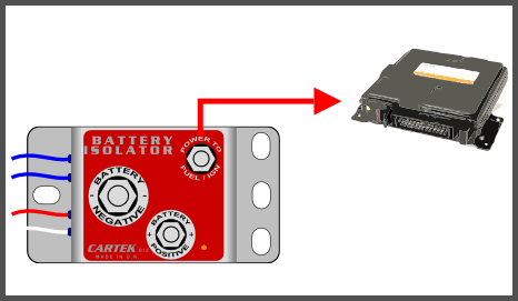 Cartek GT Battery Isolator (Unit Only)