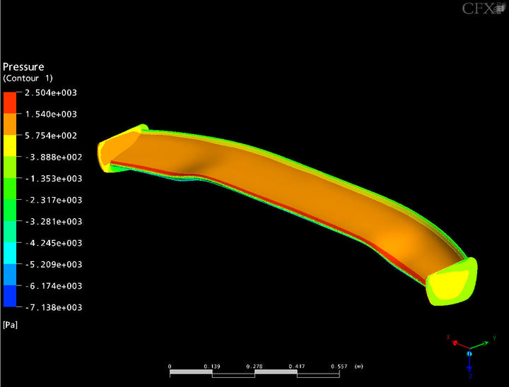Universal Fitment GTC-200 Carbon Fiber Adjustable Wing