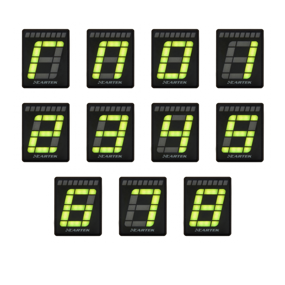 Cartek Gear Indicator (Club) - Attacking the Clock Racing