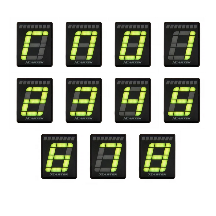 Cartek Gear Indicator (OBD2)