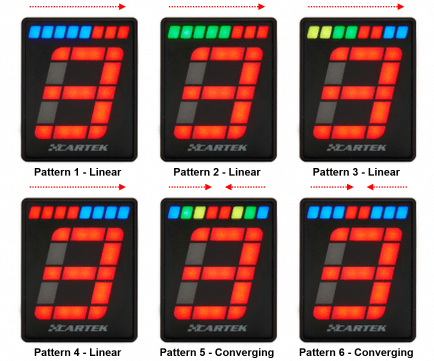 Cartek Gear Indicator (Club) - Attacking the Clock Racing