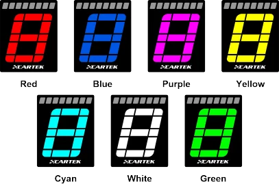 Cartek Gear Indicator (OBD2)