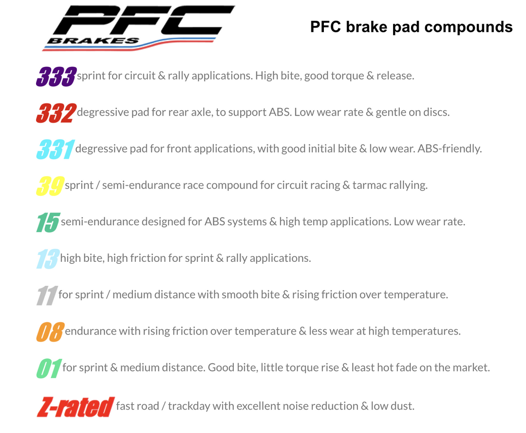 Performance Friction PFC Brake Pads 7745.XX.16.44