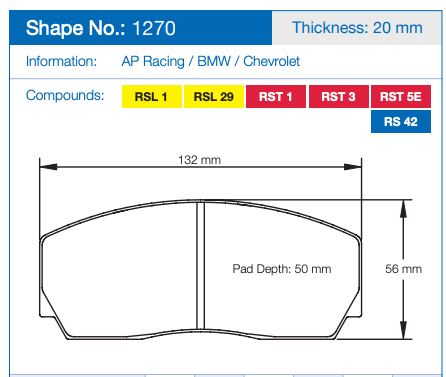 Pagid Racing Brake Pads No. 1270 (Rear)