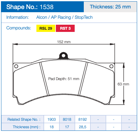 Pagid Racing Brake Pads No. 1538 (Front)