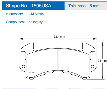 Pagid Racing Brake Pads No. 1595USA (Front)