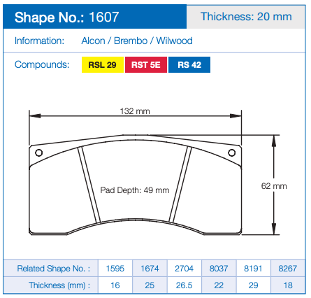 Pagid Racing Brake Pads No. 1607 (Rear)