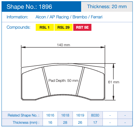 Pagid Racing Brake Pads No. 1896 (Front)