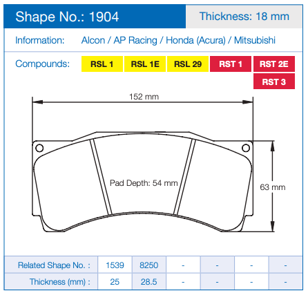 Pagid Racing Brake Pads No. 1904 (Front)