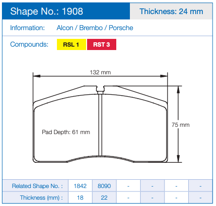Pagid Racing Brake Pads No. 1908 (Front)