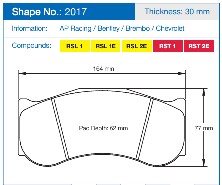 Pagid Racing Brake Pads No. 2017 (Front)