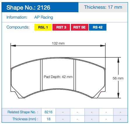 Pagid Racing Brake Pads No. 2126 (Rear)