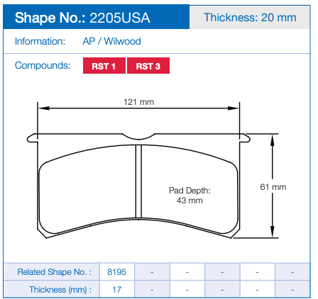Pagid Racing Brake Pads No. 2205 USA