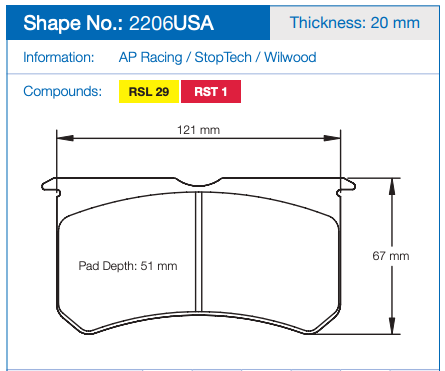 Pagid Racing Brake Pads No. 2206 USA
