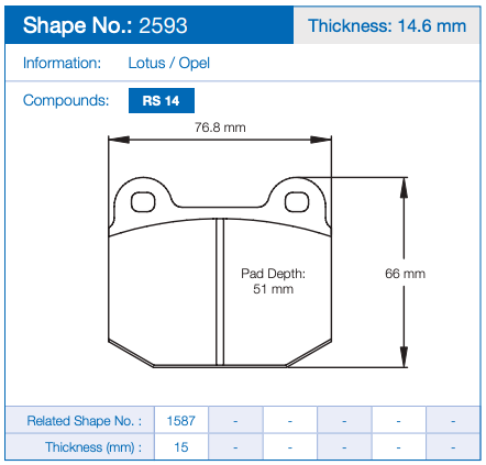 Pagid Racing Brake Pads No. 2593 (Front)
