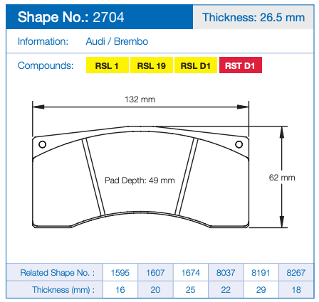 Pagid Racing Brake Pads No. 2704 (Rear)