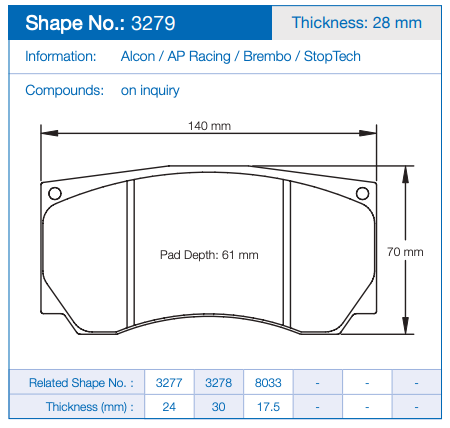 Pagid Racing Brake Pads No. 3279 (Front)
