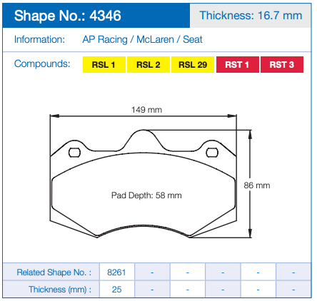 Pagid Racing Brake Pads No. 4346 (Front)
