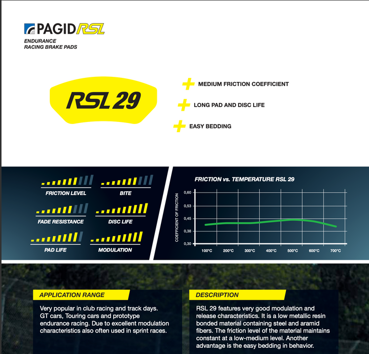 Pagid Racing Brake Pads No. 1544