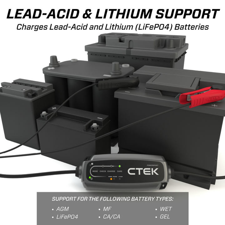 CTEK CT5 POWERSPORT 12V 2.3A Battery Charger & Maintainer