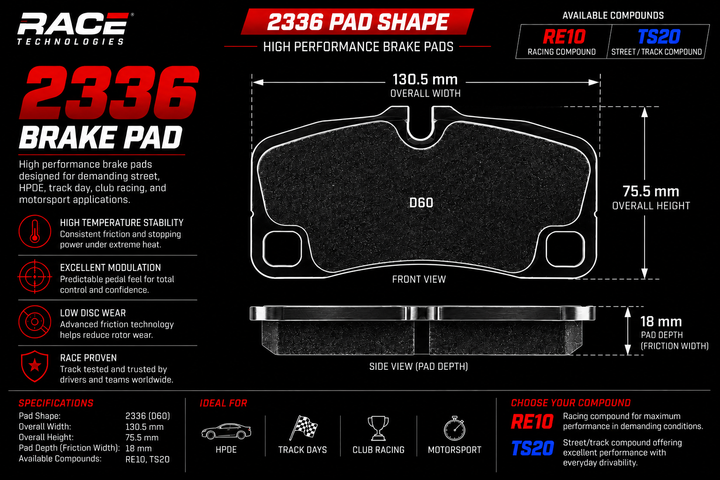 Race Technologies RE10 Brake Pad 2336.18.RE10