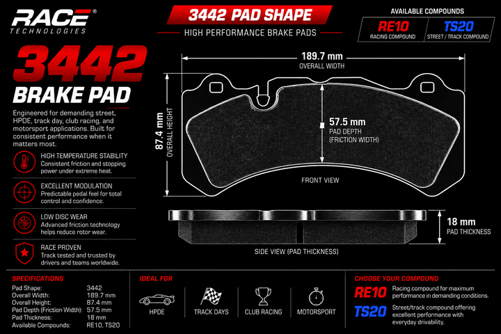 Race Technologies RE10 Brake Pad - 3442.17.RE10 (Front)