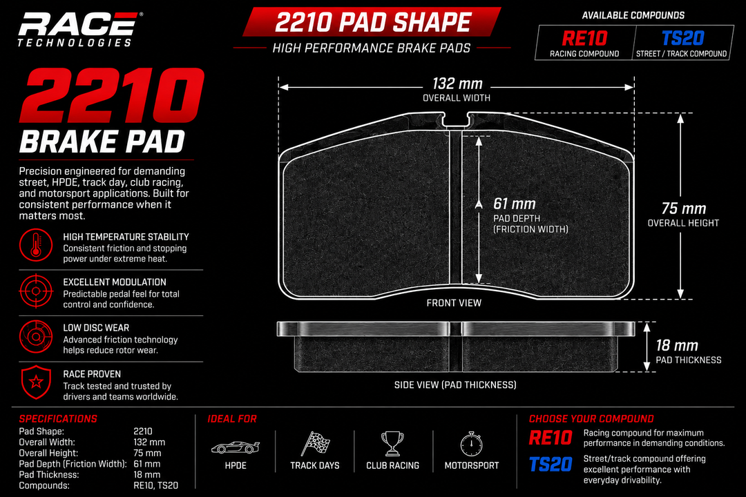 Race Technologies Brake Pad 2210.17 (Front)