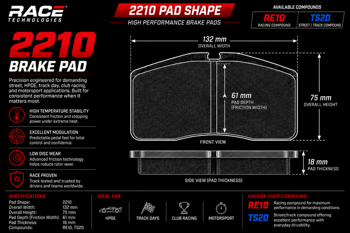 Race Technologies Brake Pad 2210.17 (Front)
