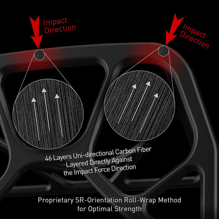 SilverRocket 991 & 992 GT3/GT3RS Seamless Carbon Roll Cage | FIA Compliant and TÜV tested