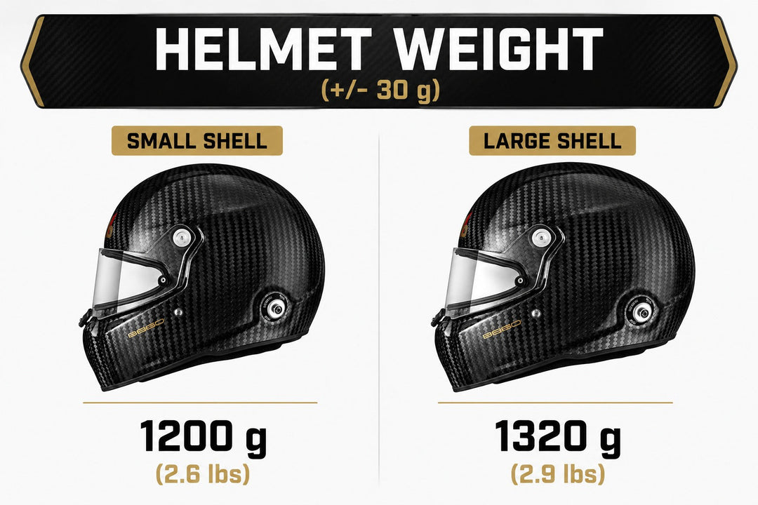 Stilo ST5 FN 8860-2018 ABP Carbon Fiber Helmet