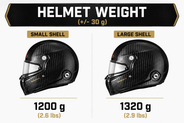 Stilo ST5 FN 8860-2018 ABP Carbon Fiber Helmet