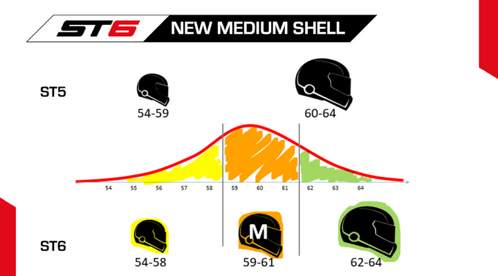 Stilo ST6 GT ZERO 8860-2018 Carbon Fiber Helmet