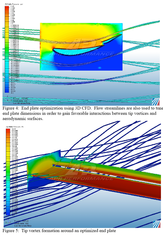 Universal Fitment GT-1000 Carbon Fiber Wing (No Pedestals)