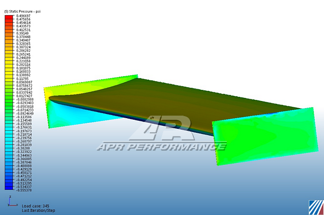 Universal Fitment GT-250 carbon fiber 71" Swan Neck Wing