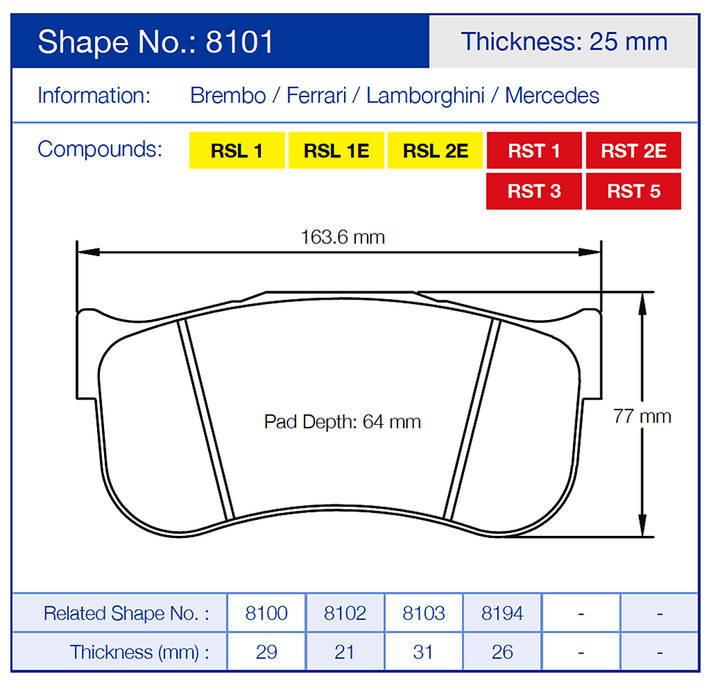 Pagid Racing Brake Pads No. 8101 (Front)
