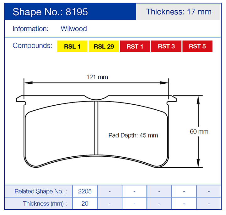 Pagid Racing Brake Pads No. 8195 | Wilwood/AP Racing/Stoptech Calipers