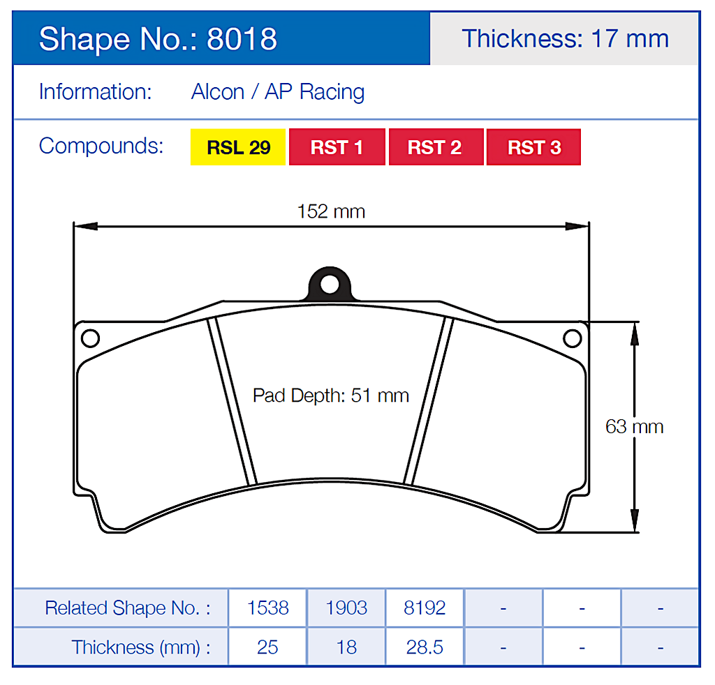 Pagid Racing Brake Pads No. 8018 (Front)