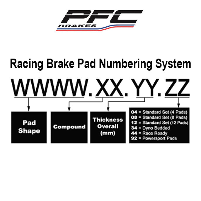 Performance Friction PFC Brake Pads 0918.XX.19.44 (Front)