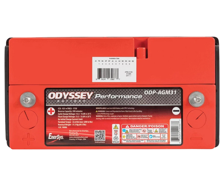 Odyssey ODP-AGM31