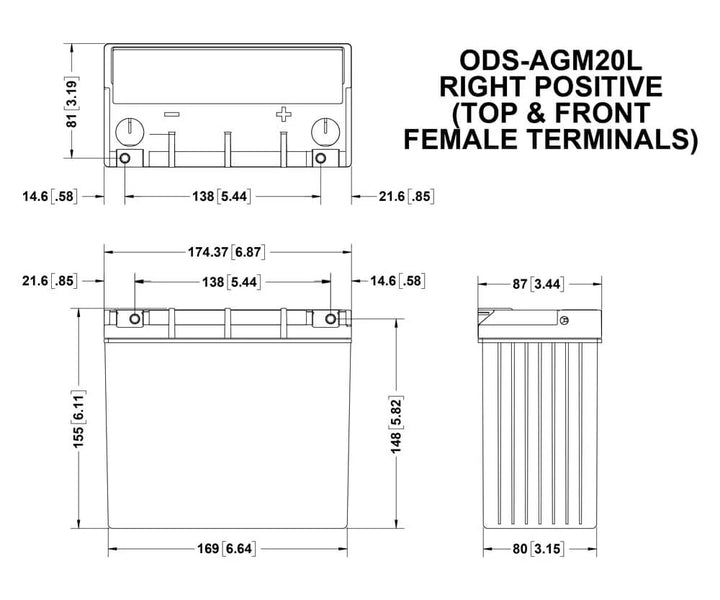 diagram of Odyssey AGM20L