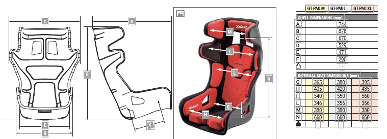 Sabelt GT-PAD Racing Seat - Attacking the Clock Racing