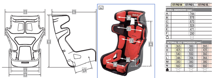 Sabelt GT-PAD Racing Seat - Attacking the Clock Racing