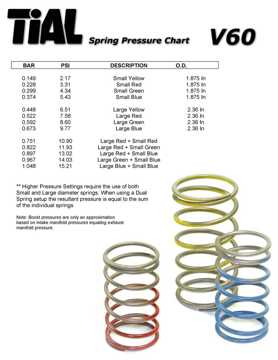 Mvr Spring Chart TiAL External Wastegate 60mm (V60) – Attacking the Clock Racing