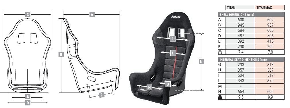 Sabelt Titan Max Racing Seat - Attacking the Clock Racing